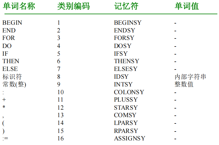 Pasted image 20250918110047.png